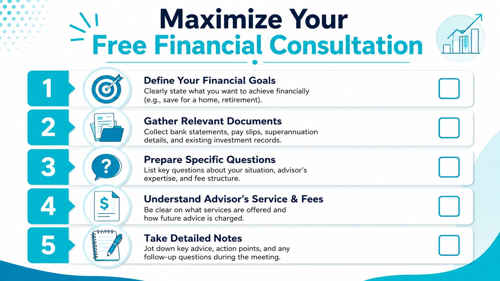 A five-step checklist on how to maximize your free financial consultation with an expert advisor.