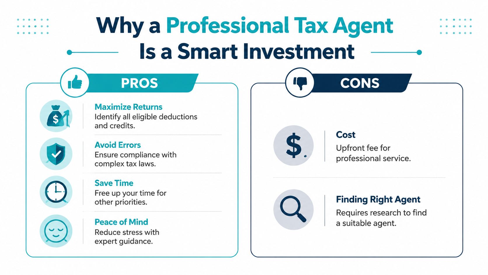 An infographic comparing the pros and cons of hiring a professional tax agent for tax preparation.
