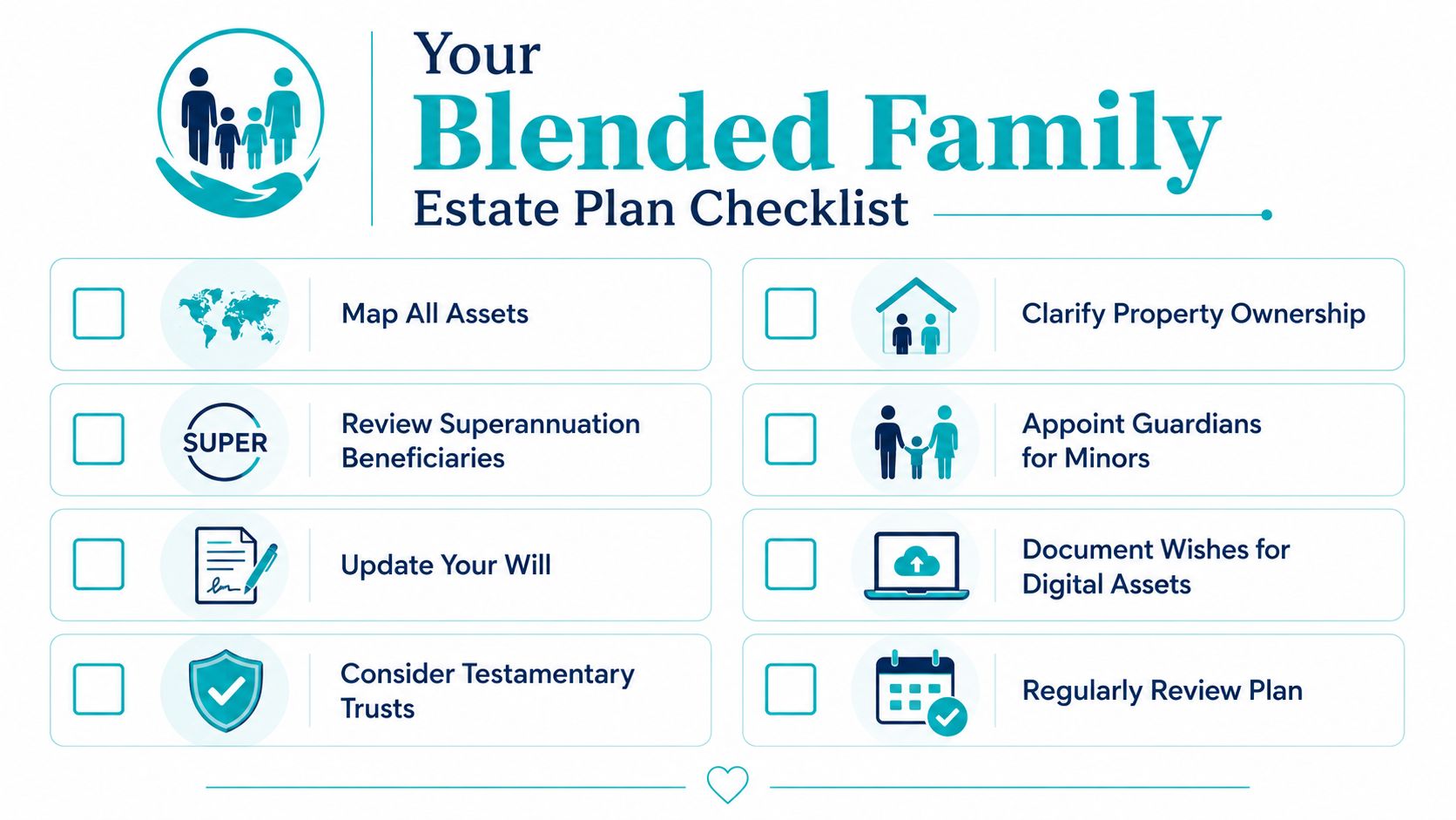 A checklist for blended family estate planning, covering assets, superannuation, wills, trusts, and digital assets.