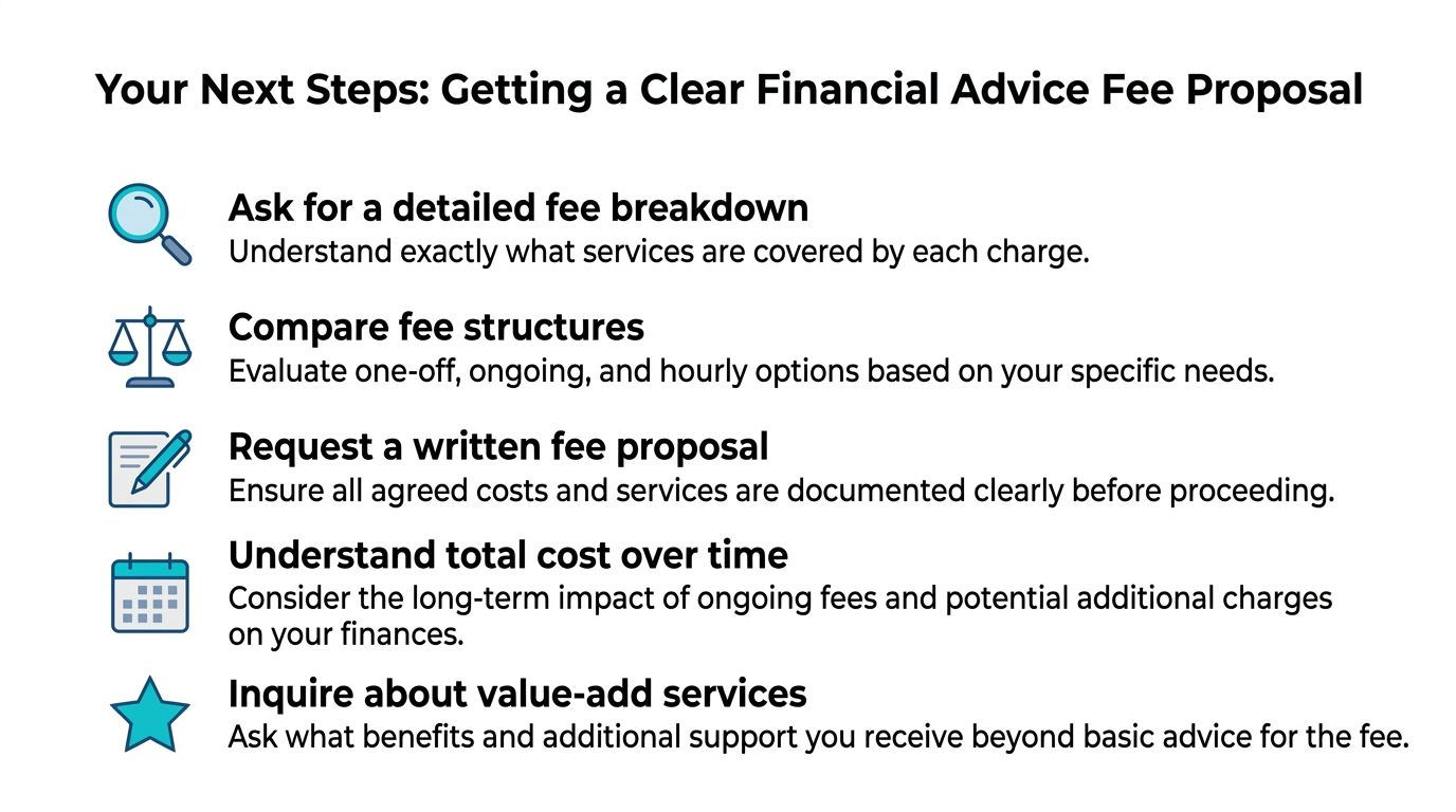 A list of five essential steps for obtaining a transparent financial advice fee proposal from an advisor.