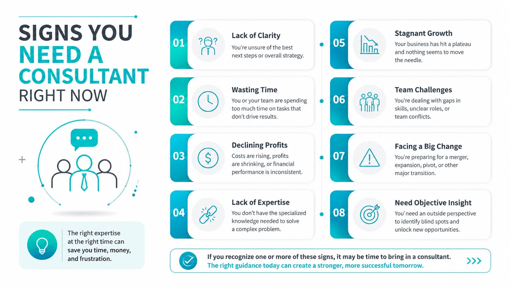 An infographic detailing eight signs a business needs to hire a consultant to improve success.