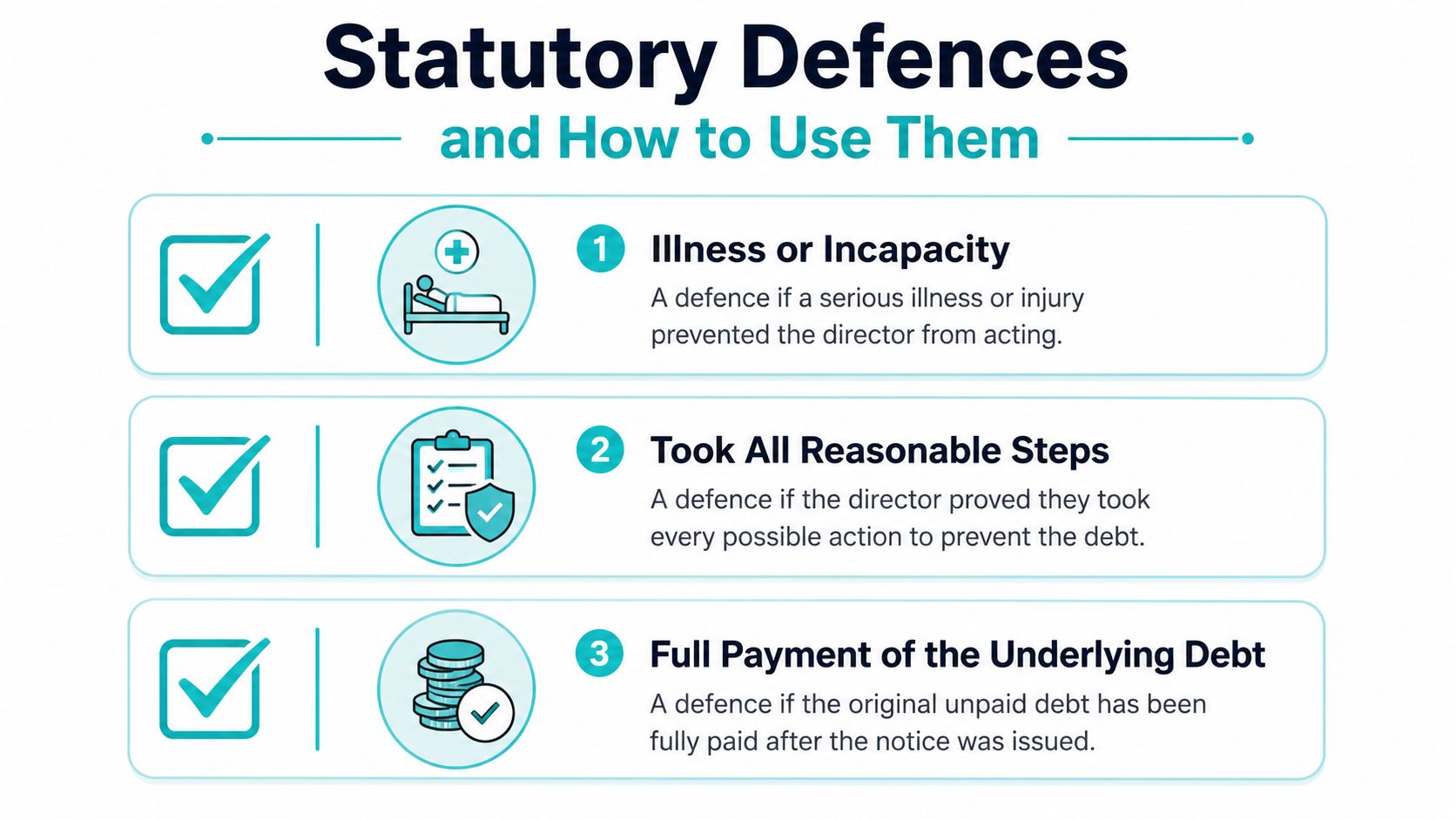 An infographic detailing three statutory defences for directors regarding penalty notices including illness, reasonable steps, and payment.