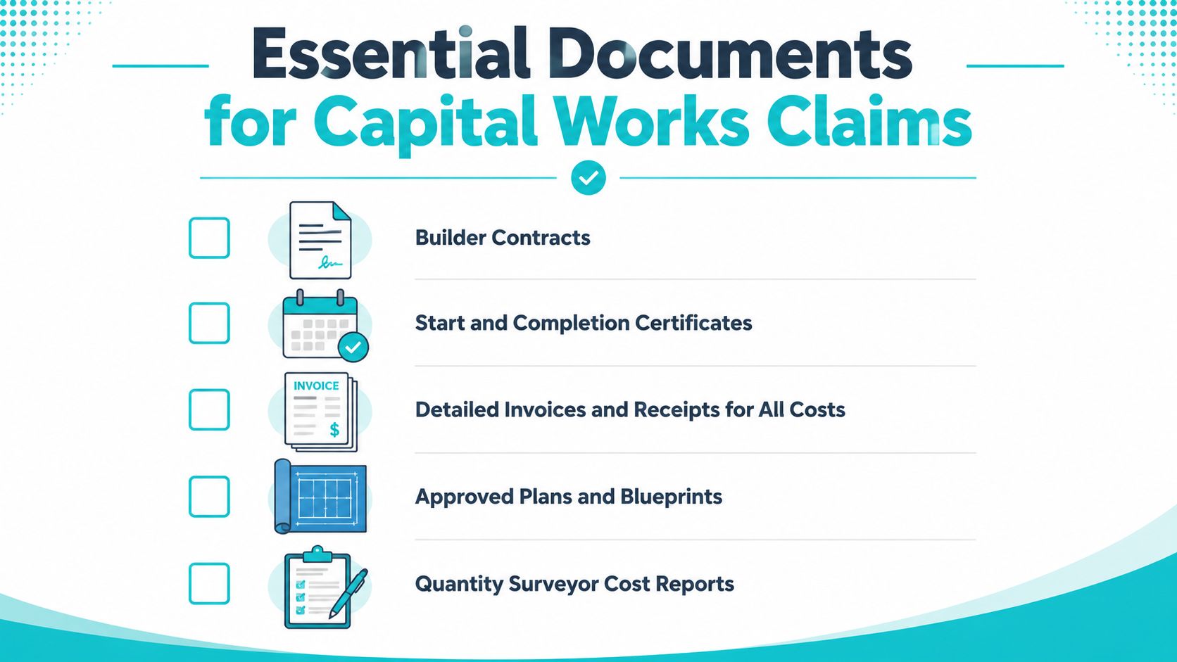 A checklist infographic titled Essential Documents for Capital Works Claims illustrating necessary paperwork for construction projects.