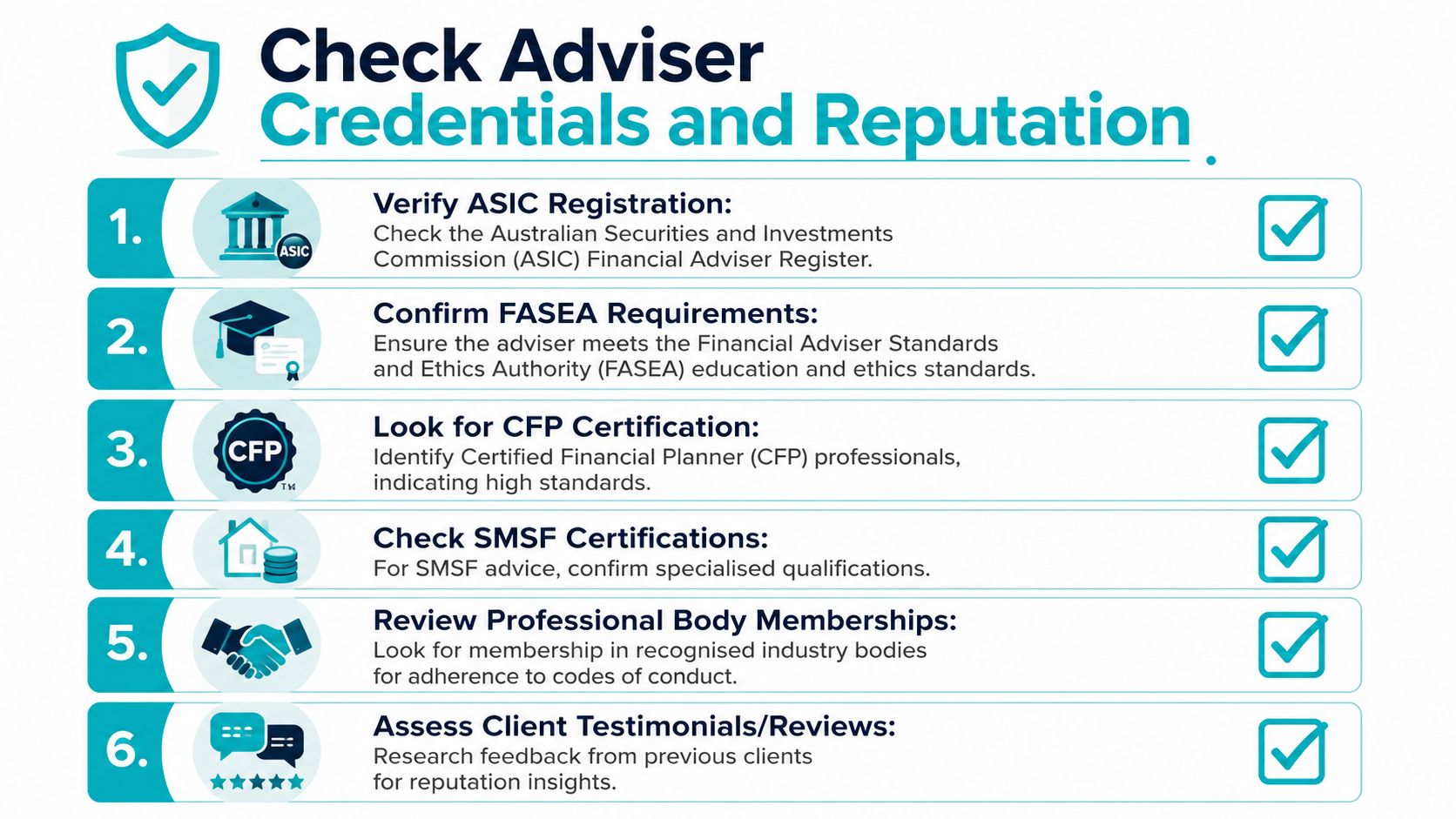 A checklist infographic outlining six essential steps to verify a financial adviser's credentials and reputation effectively.