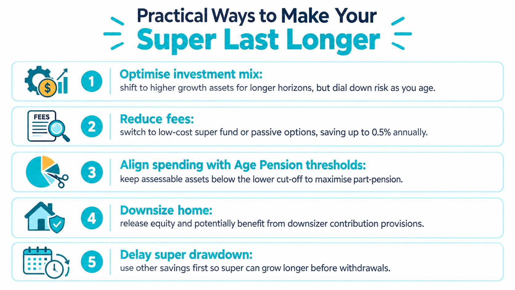 An infographic titled Practical Ways to Make Your Super Last Longer listing five financial retirement planning strategies.