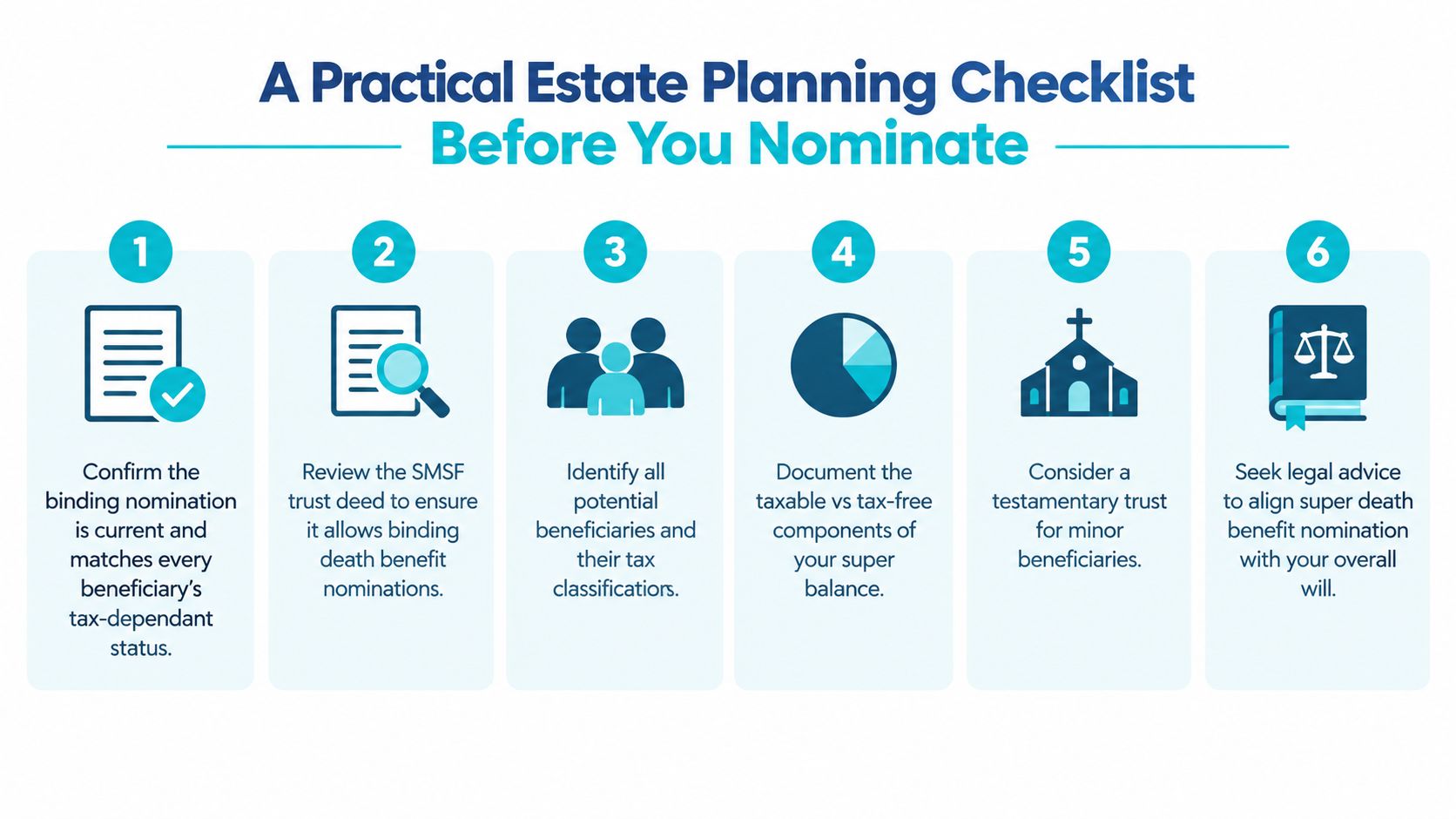 A six-step estate planning checklist for individuals to follow before nominating superannuation death benefit beneficiaries.