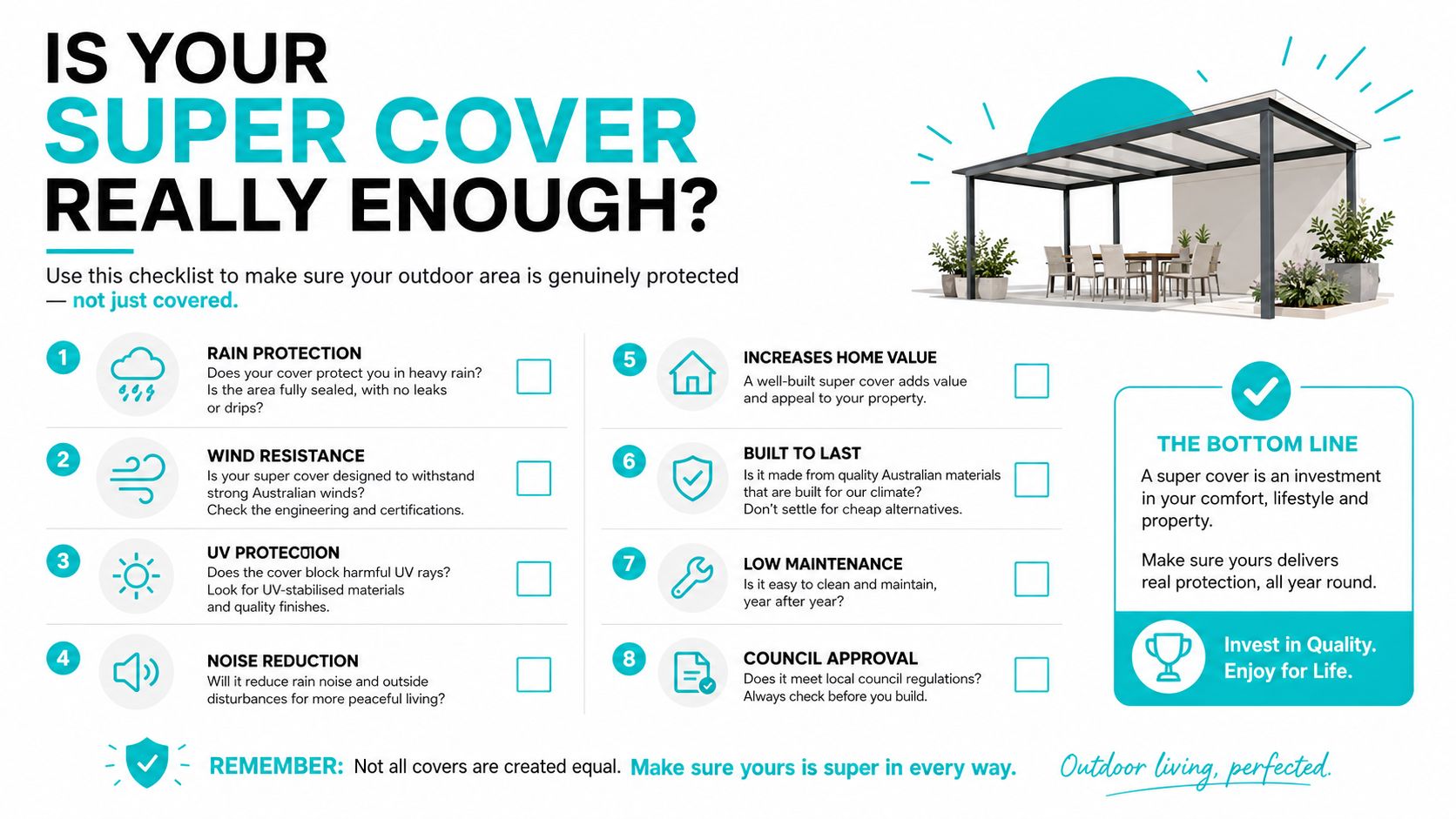 A checklist infographic titled Is Your Super Cover Really Enough illustrating eight key features for outdoor patio covers.