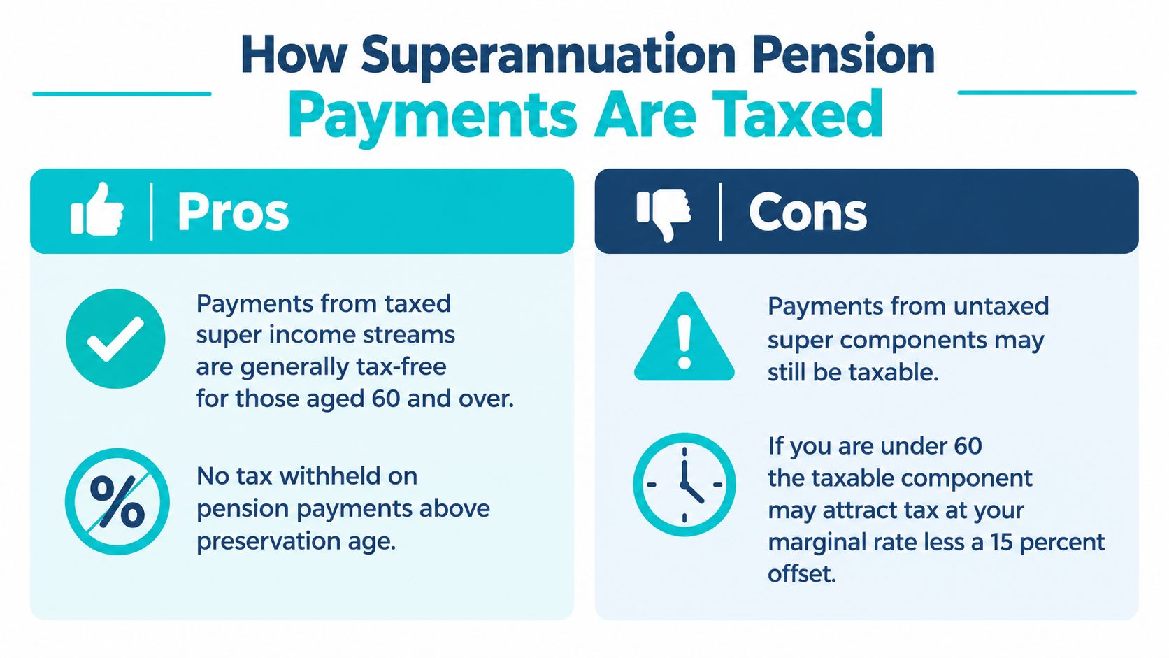 An infographic summarizing the pros and cons of how superannuation pension payments are taxed in Australia.